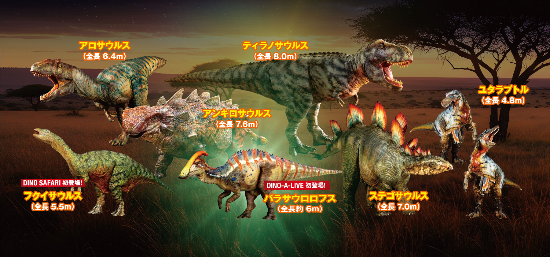 登場恐竜